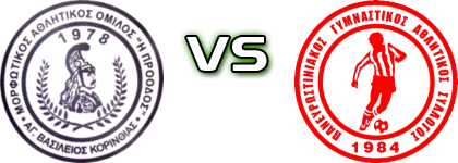 Proodos Agiou - Paneurostiniakos head to head game preview and prediction Proodos Agiou - Paneurostiniakos head to head game preview and prediction