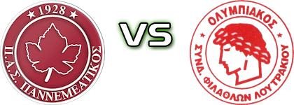 Panemeatikos - Olympiakos (L) head to head game preview and prediction