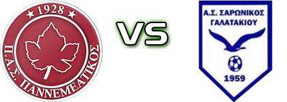Panemeatikos - Saronikos Spiel Prognosen und Statistiken