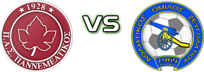 Panemeatikos - Zeugolatio  Statistiche e dettagli partita