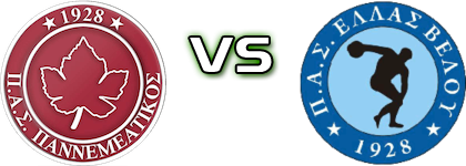 Panemeatikos - Hellas (V) head to head game preview and prediction