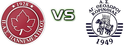 Panemeatikos - Agioi Theodoroi детайли и статистика