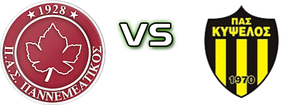 Panemeatikos - Kipselos detalji utakmice i statistika