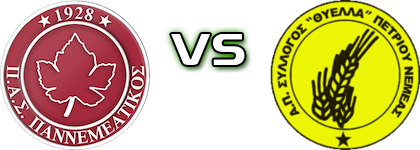 Panemeatikos - Thiella (P) Spiel Prognosen und Statistiken Panemeatikos - Thiella (P) Spiel Prognosen und Statistiken