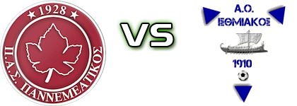 Panemeatikos - Isthmiakos head to head game preview and prediction