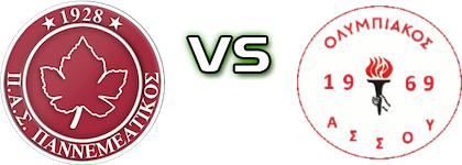 Panemeatikos - Olympiakos (A) head to head game preview and prediction