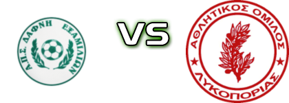 Dafni Eksamilion  - Likoporia  head to head game preview and prediction