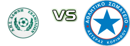 Dafni Eksamilion  - Asteras  Spiel Prognosen und Statistiken