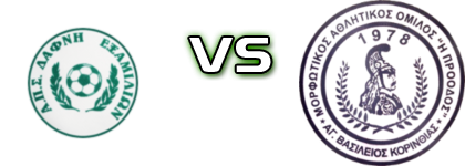 Dafni Eksamilion  - Proodos Agiou Spiel Prognosen und Statistiken