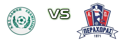 Dafni Eksamilion  - Perachora  head to head game preview and prediction