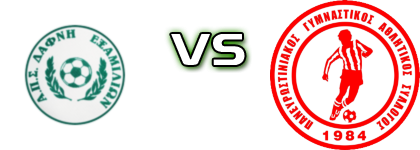 Dafni Eksamilion  - Paneurostiniakos  head to head game preview and prediction