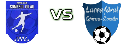 Someșul Gilău - Luceafărul Ghirișu Român head to head game preview and prediction Someșul Gilău - Luceafărul Ghirișu Român head to head game preview and prediction