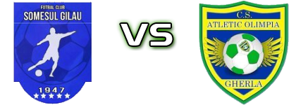 Someșul Gilău - Atletic Olimpia Gherla Spiel Prognosen und Statistiken Someșul Gilău - Atletic Olimpia Gherla Spiel Prognosen und Statistiken