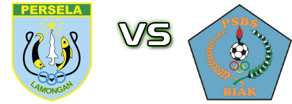 Persela - PSBS Biak head to head game preview and prediction