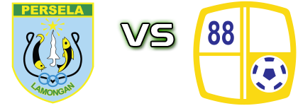 Persela - Barito Putera head to head game preview and prediction