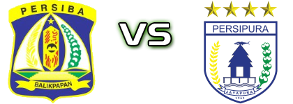 Persiba - Persipura detalji utakmice i statistika