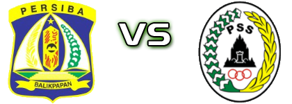 Persiba - PSS Sleman Detalji meca I statistika.