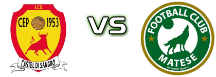 Castel di Sangro Cep - Matese Detalji meca I statistika. Castel di Sangro Cep - Matese Detalji meca I statistika.