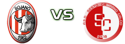 Bojano - Sesto Campano Calcio Detalji meca I statistika.