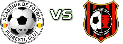 Academia FF - Sticla Arieşul Turda head to head game preview and prediction