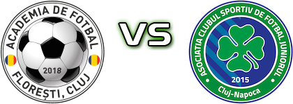 Academia FF - Juniorul Cluj Napoca head to head game preview and prediction