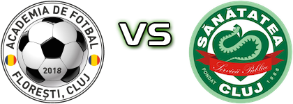 Academia FF - Sănătatea Cluj Napoca II Estatísticas e detalhes do jogo Academia FF - Sănătatea Cluj Napoca II Estatísticas e detalhes do jogo