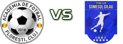 Academia FF - Someșul Gilău head to head game preview and prediction