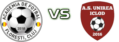 Academia FF - Unirea Iclod head to head game preview and prediction