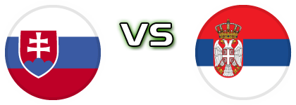 Slovakia - Serbia Detalles y estadisticas