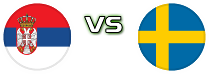 Serbia - Sweden head to head game preview and prediction