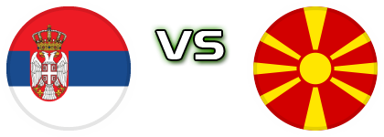 Serbia - North Macedonia Statistiche e dettagli partita