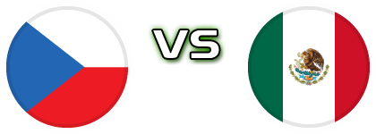 Czech Republic - Mexico detalji utakmice i statistika
