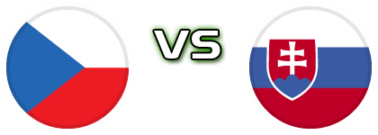 Czech Republic - Slovakia Estatísticas e detalhes do jogo Czech Republic - Slovakia Estatísticas e detalhes do jogo