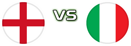 England - Italy детайли и статистика England - Italy детайли и статистика