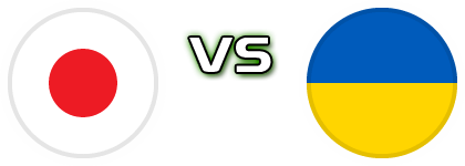 Japan - Ukraine Estatísticas e detalhes do jogo
