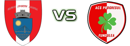 Agigea - Progresul Fundulea детайли и статистика