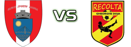 Agigea - ACS Recolta Gheorghe Doja head to head game preview and prediction Agigea - ACS Recolta Gheorghe Doja head to head game preview and prediction
