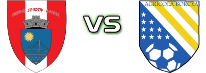 Agigea - FC Agricola Borcea head to head game preview and prediction
