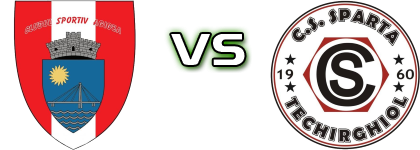 Agigea - Sparta Techirghiol head to head game preview and prediction