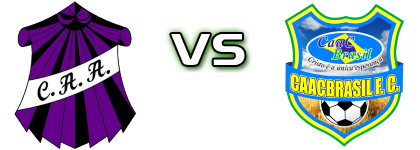 Campos AA - CAAC Brasil head to head game preview and prediction