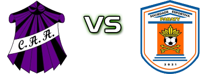 Campos AA - SE Paraty RJ Spiel Prognosen und Statistiken