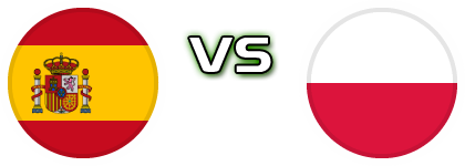 Spain - Poland Detalji meca I statistika. Spain - Poland Detalji meca I statistika.