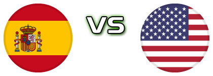 Spain - USA Spiel Prognosen und Statistiken