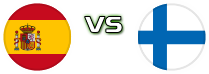 Spain - Finland Detalji meca I statistika.