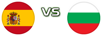 Spain - Bulgaria Spiel Prognosen und Statistiken