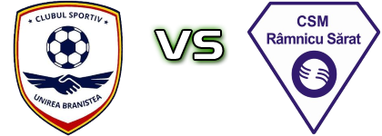 Unirea (B) - Râmnicu Sărat детайли и статистика