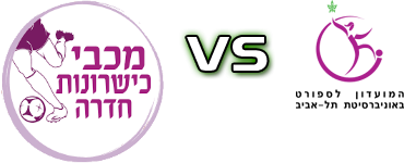 Maccabi Hadera - Tel Aviv Spiel Prognosen und Statistiken