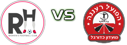 FC Ramat Hasharon - Hapoel Raanana Detalles y estadisticas