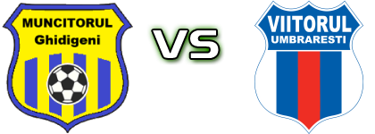 Muncitorul - Viitorul (U) Spiel Prognosen und Statistiken