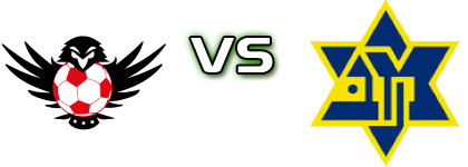 FC Zeirey Tamra - Maccabi Nujeidat Ahmad Detalji meca I statistika.